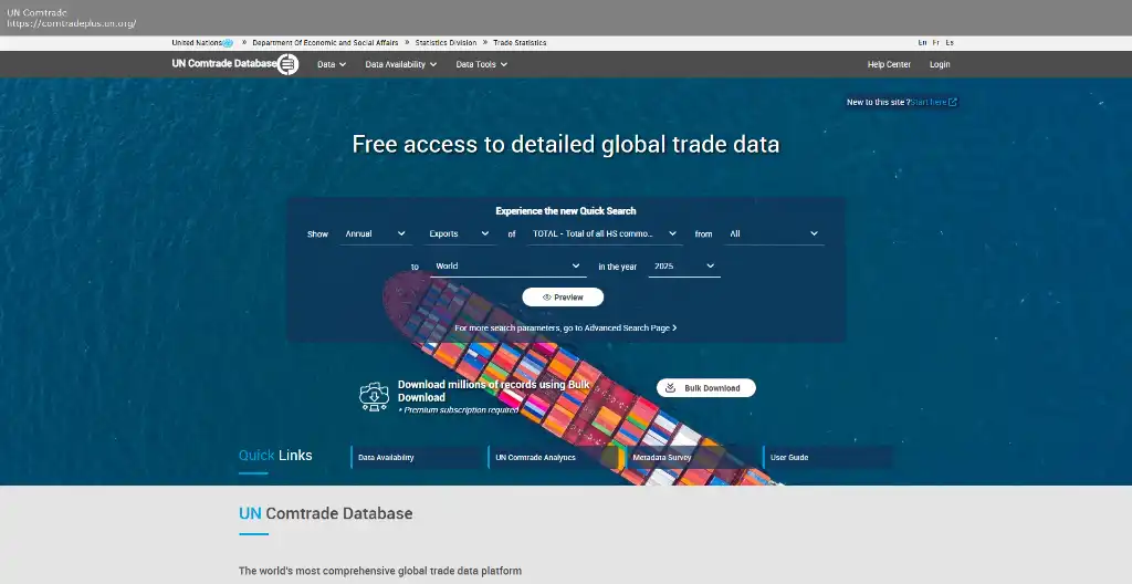 UN Comtrade